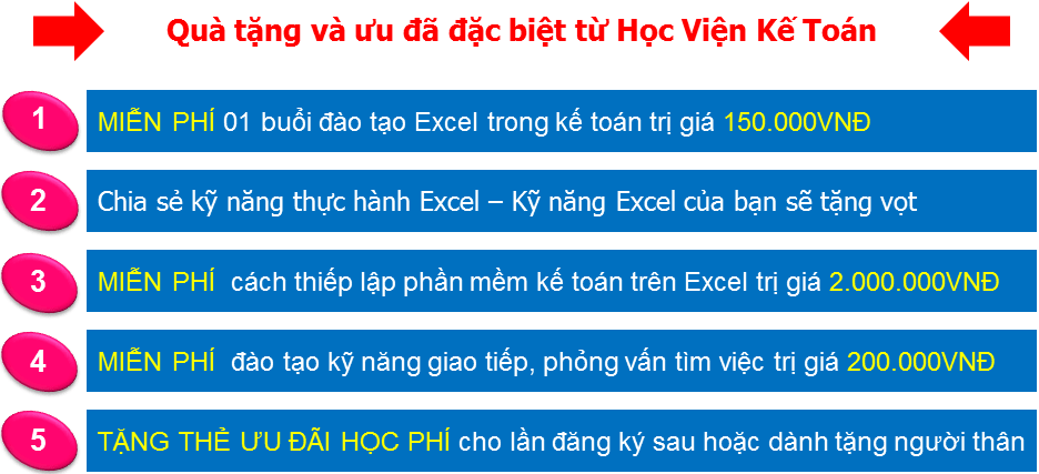 Quà tặng học viện kế toán việt nam
