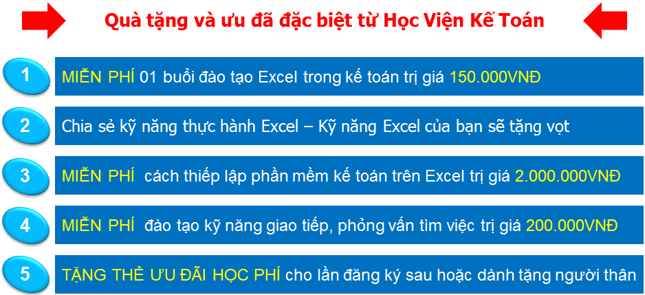 Hoc vien ke toan viet nam